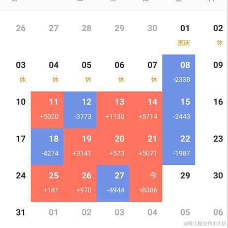爱薪掘萝于2021-10-28 09:44发布的图片