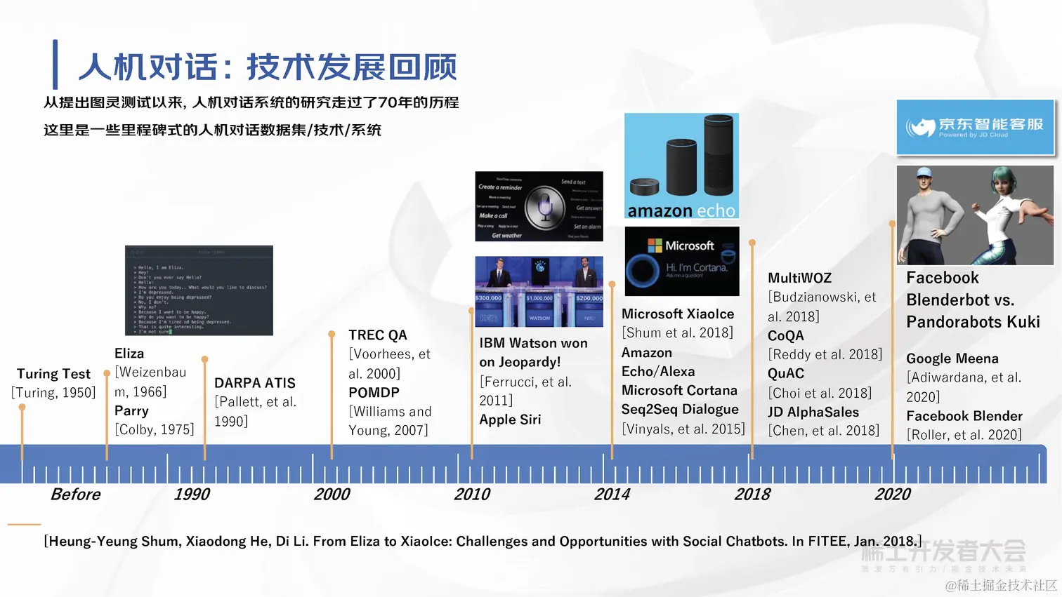 何晓冬_页面_03.jpg