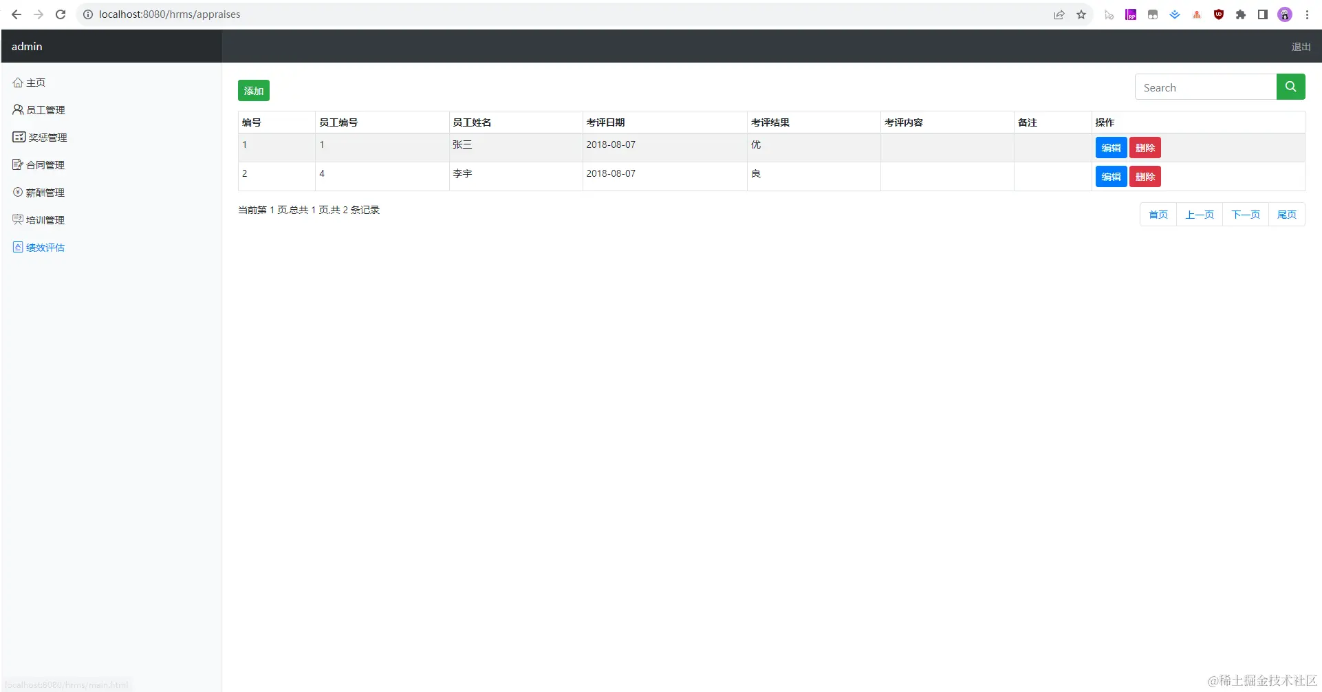 08. 绩效评估.jpg