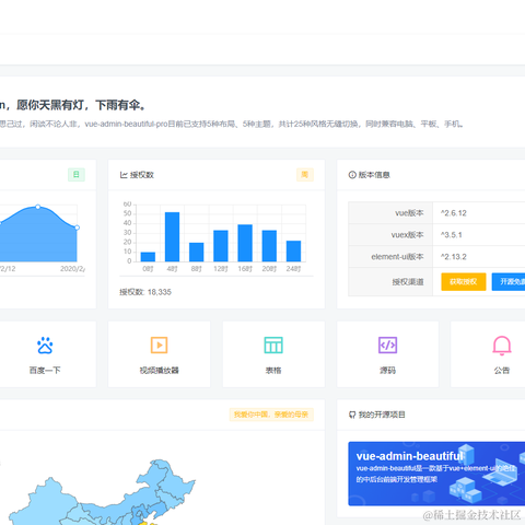 chinadog于2020-09-20 09:38发布的图片
