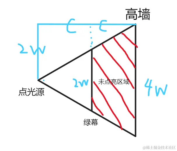 屏幕截图 2024-02-22 225143.png