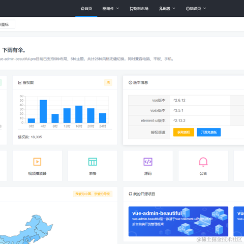 chinadog于2020-09-28 14:02发布的图片