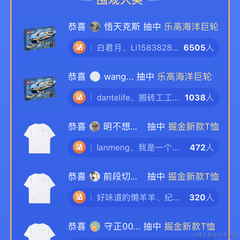 小石头的掘金于2021-12-21 09:26发布的图片