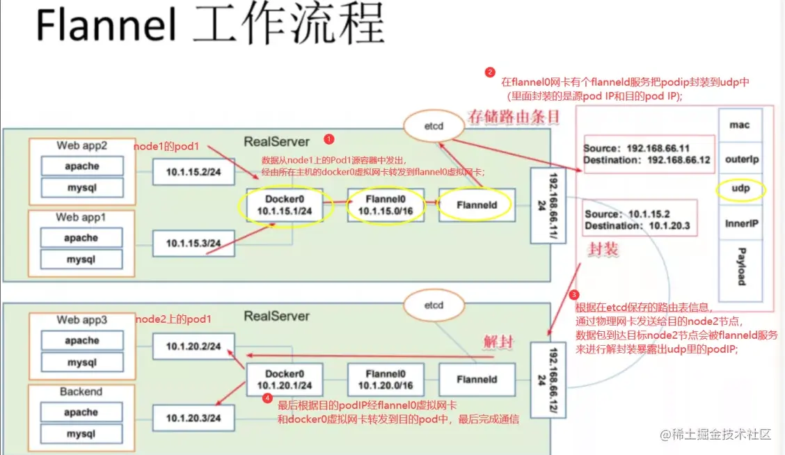 微信截图_20221208195229.png