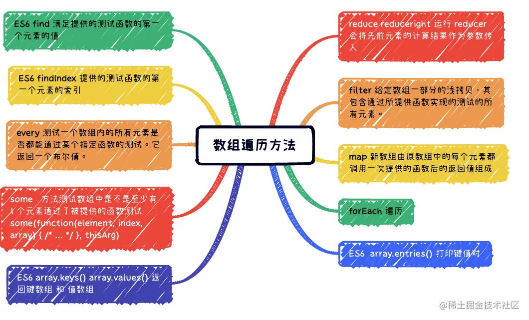截屏2022-11-20 11.21.43.png