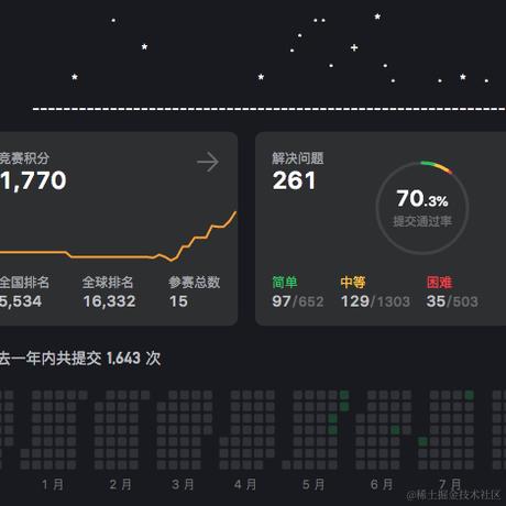 XYShaoKang于2021-12-13 18:38发布的图片