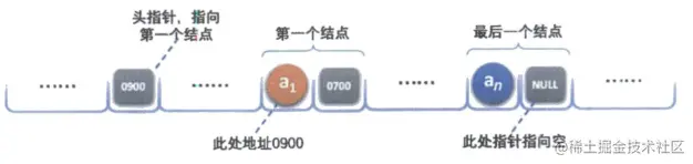 image-20220903213701160.png