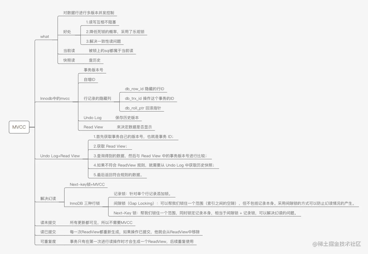 Mysql.png