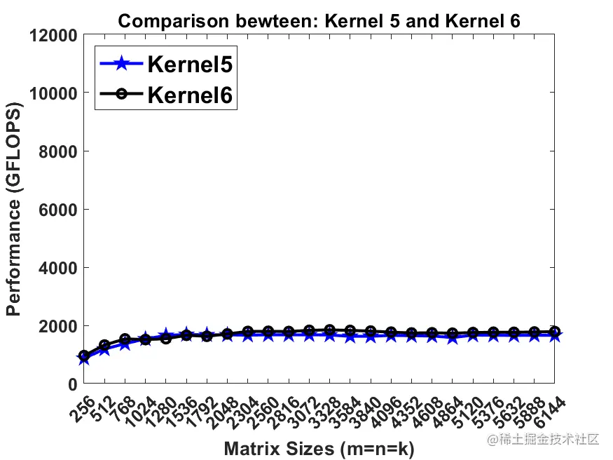 Kernel5.png