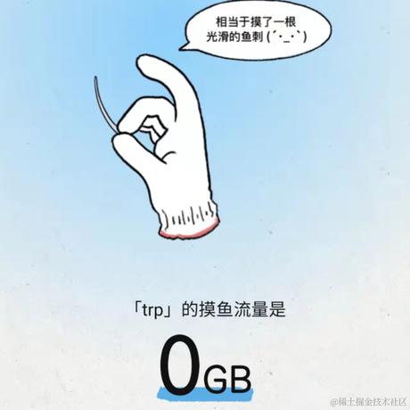 已注销于2021-11-18 15:15发布的图片