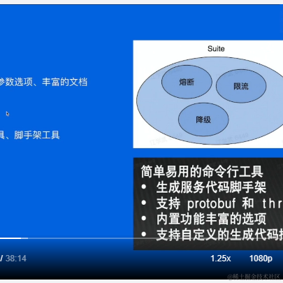 Linapz于2023-06-02 11:14发布的图片