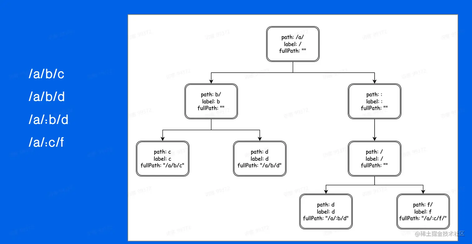 屏幕截图 2023-08-25 001456.png