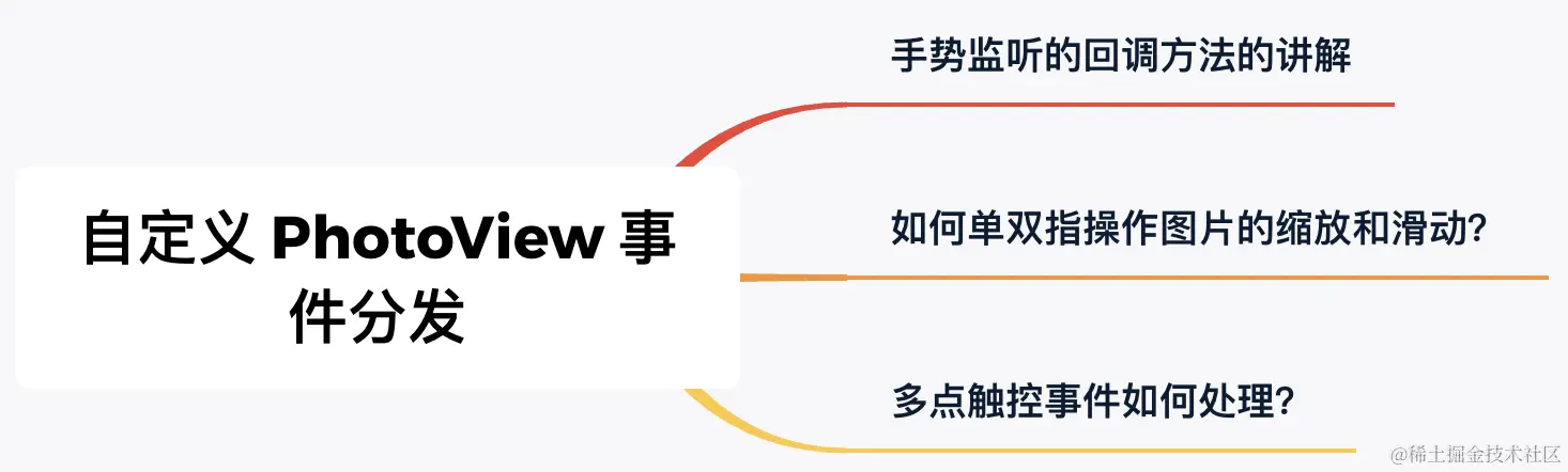 infoflow 2024-02-02 14-30-47.png