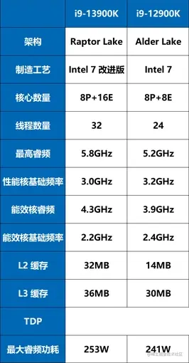反恐精英CS 2将于今夏推出，采用起源2引擎开发.png