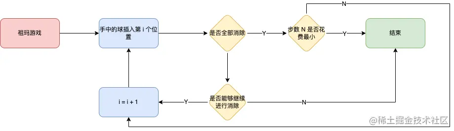 Untitled Diagram.drawio (5).png
