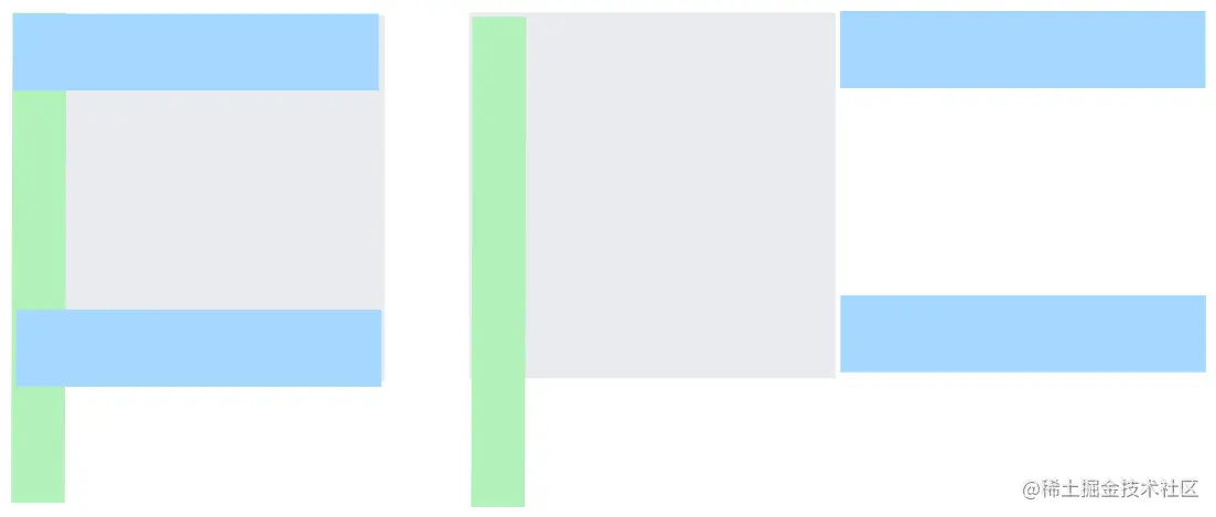 情况1：不设置 top，bottom，scroll转存失败，建议直接上传图片文件