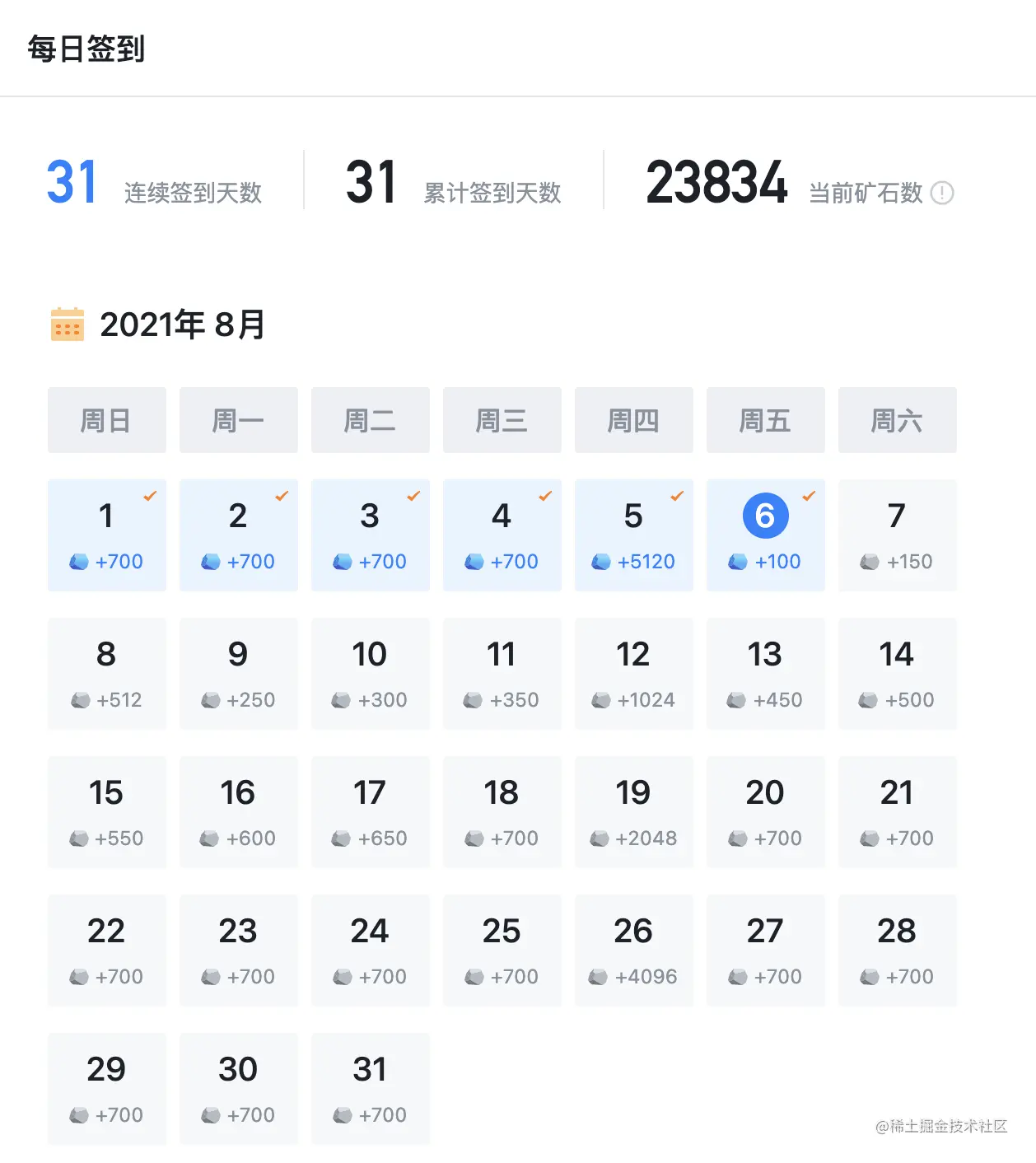 23834个钻石，请问最多抽奖多少次？