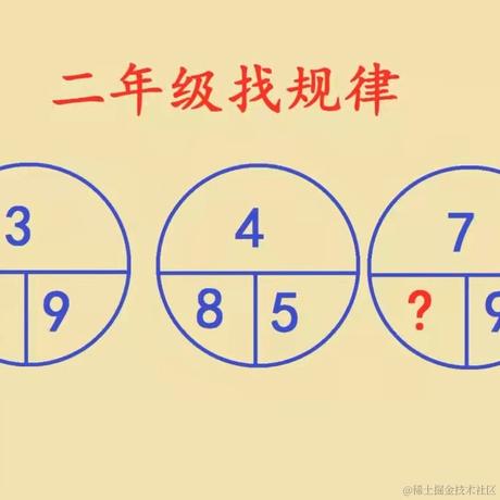 瑛觑于2022-03-03 10:14发布的图片