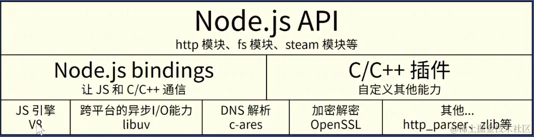 uTools_1699160081273.png