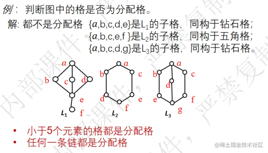 Pasted image 20220923185932.png