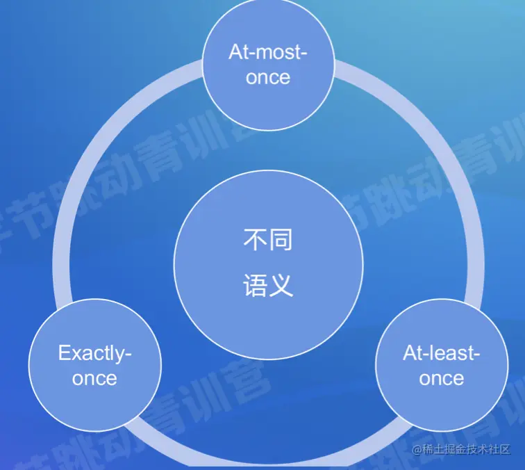 截屏2022-07-27 18.13.34.png