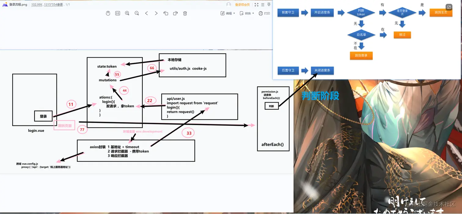 登录流程.png