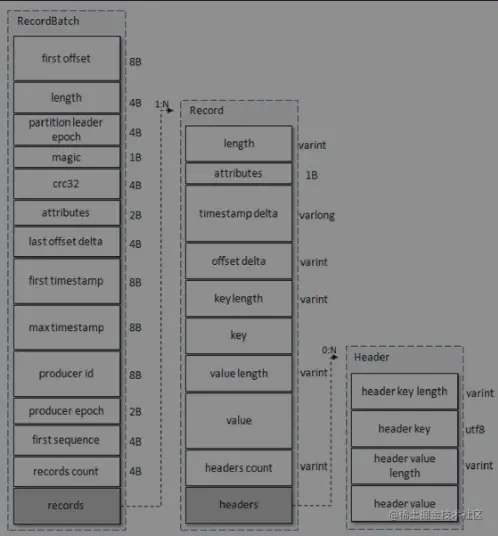 image-20200805222239001