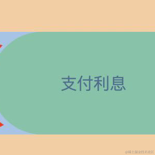 如禅于2021-06-15 18:37发布的图片