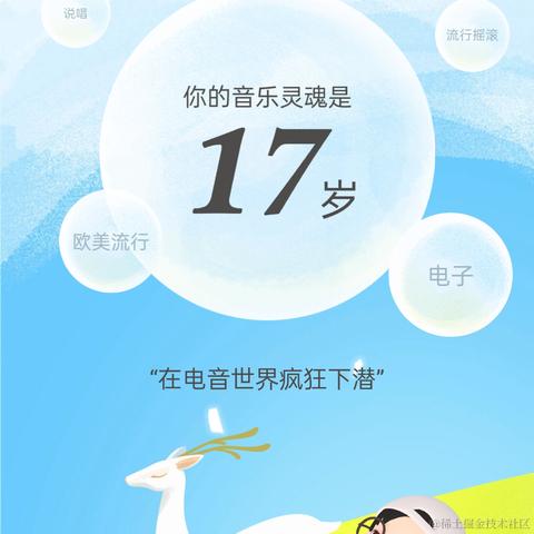 XueOnline于2021-12-28 15:50发布的图片