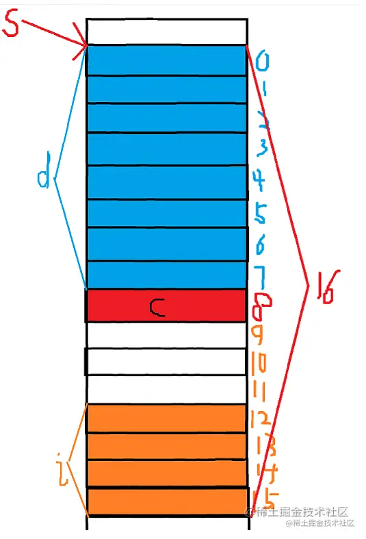 屏幕截图 2022-02-06 204750.png
