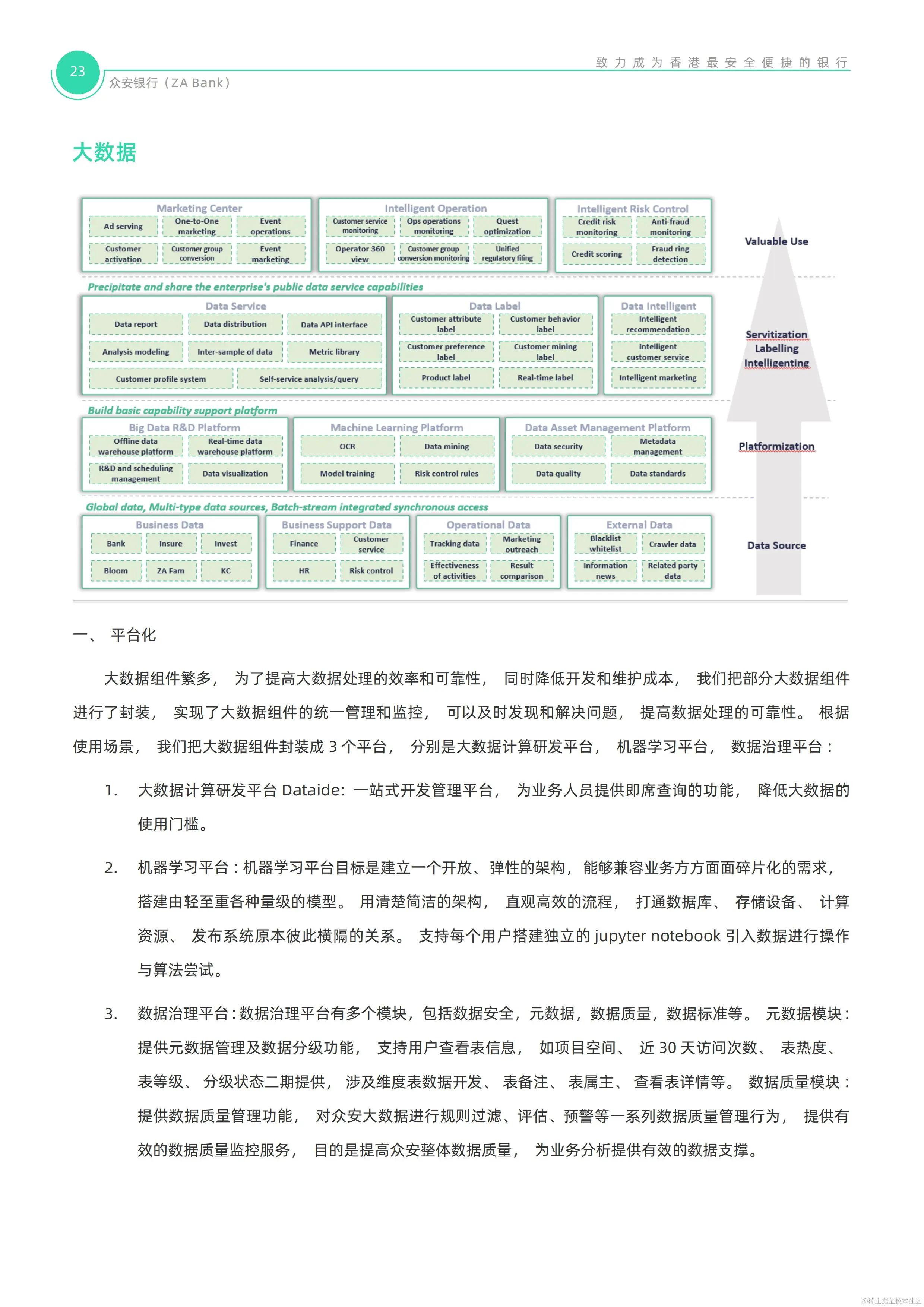 【0922校对】ZA Bank技术白皮书_23.jpg