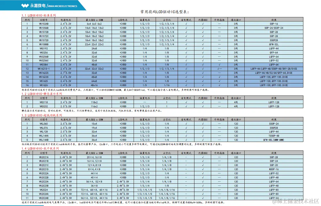 关联型号 LCD.jpg