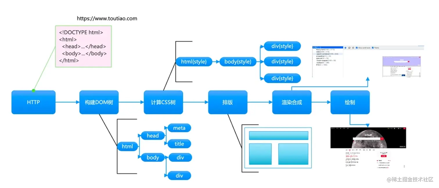 Pasted image 20230726101740.png