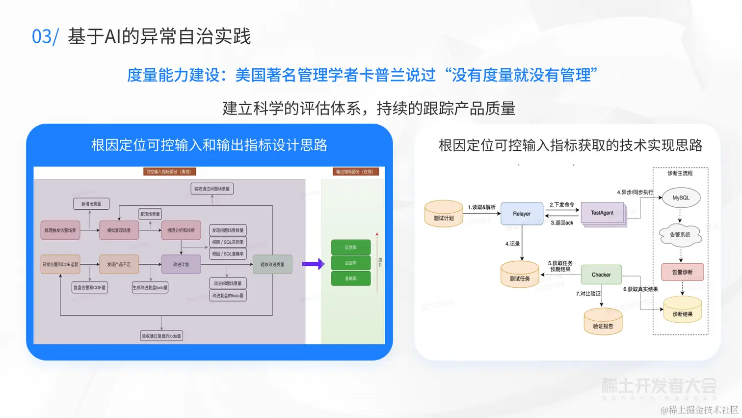 V2-新一代云原生数据库-蔡金龙--7.6_33.png