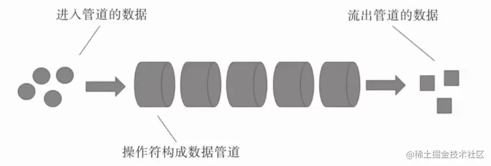 Pasted image 20230417031224.png
