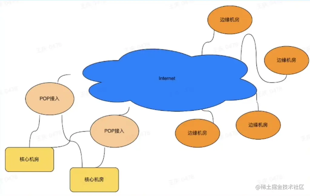 Pasted image 20230817172208.png