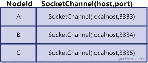 ServerRouter.jpg