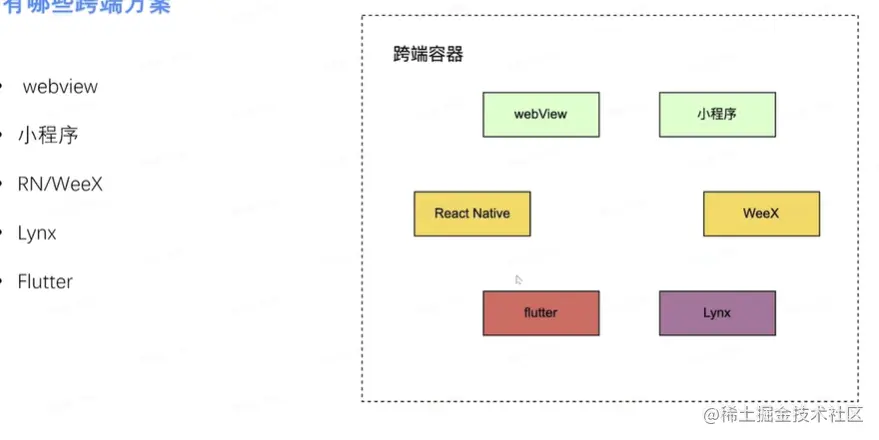 Pasted image 20230421211125.png