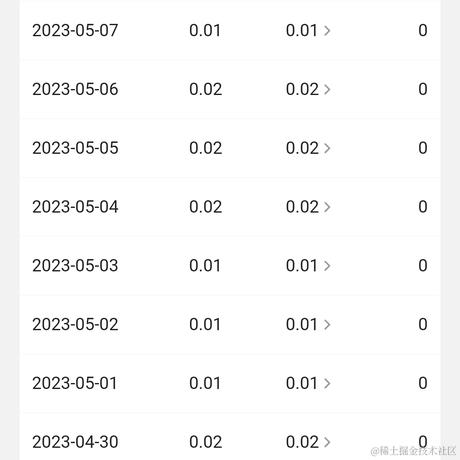 在这儿不行于2023-05-11 14:55发布的图片