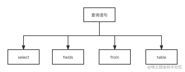 未命名文件 (5).png