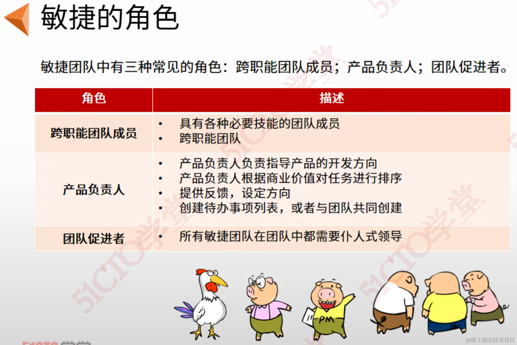 截屏2023-09-05 16.34.33.png