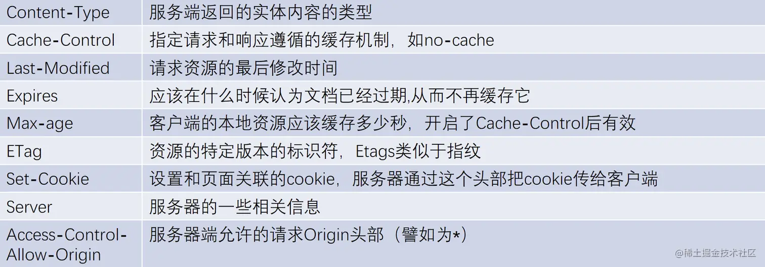 屏幕截图 2022-08-04 204713.png