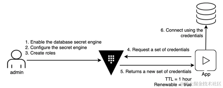mysql-2.png