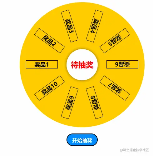 抽奖.gif