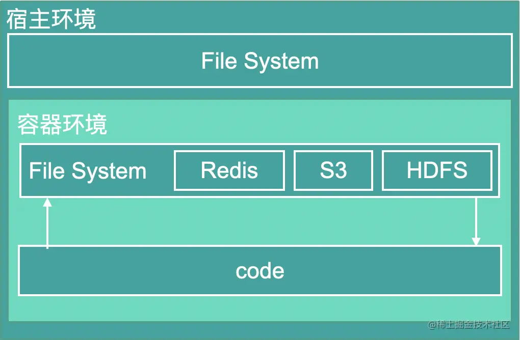 file.png