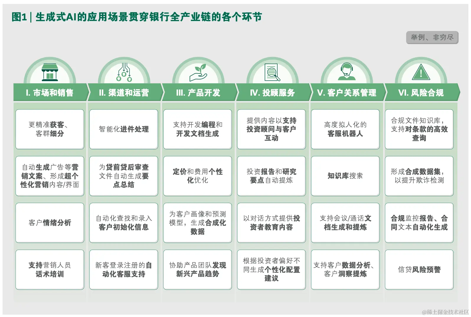 截屏2023-10-14 21.48.53.png