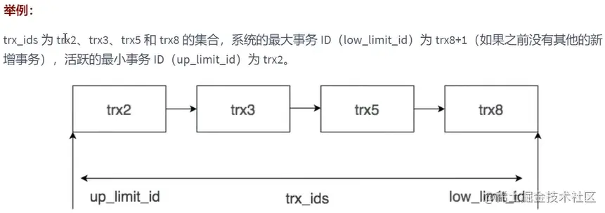 image-20220714142254768.png