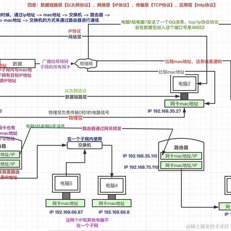 牛大亨于2021-04-15 17:26发布的图片