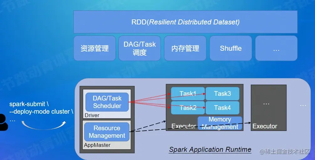屏幕截图 2022-07-31 223601.jpg