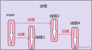 图5.png